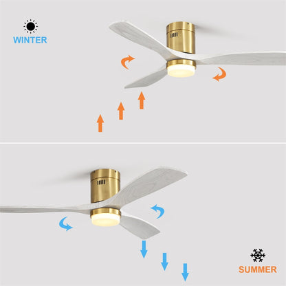 Sofucor 52 Inch Flush Mount Ceiling Fan with Remote, Reversible Motor,Integrated Light Optional