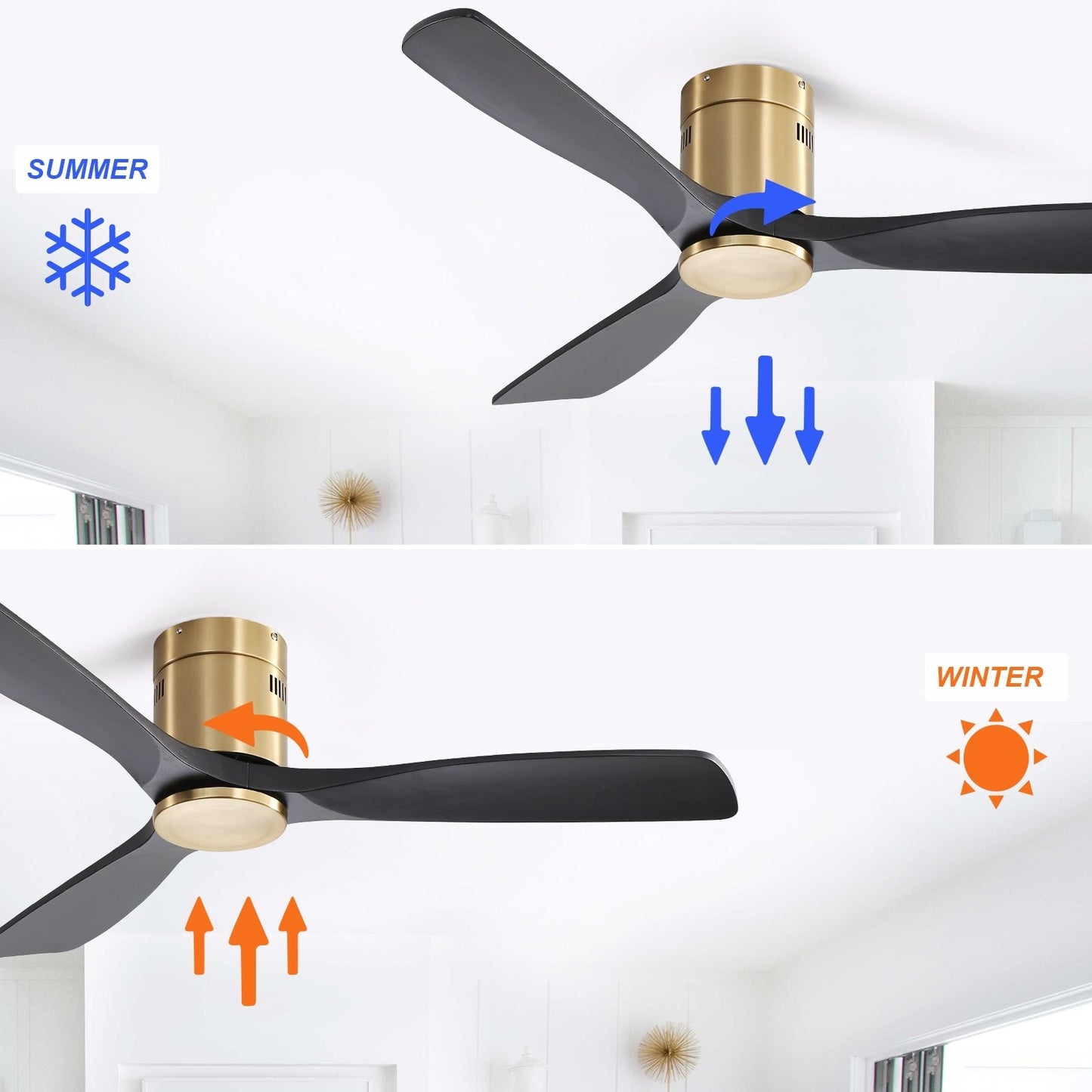 Sofucor 52 Inch Flush Mount Ceiling Fan with Remote, Reversible Motor,Integrated Light Optional