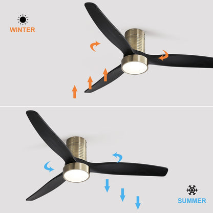 Sofucor 52 Inch Flush Mount Ceiling Fan with Remote, Reversible Motor,Integrated Light Optional