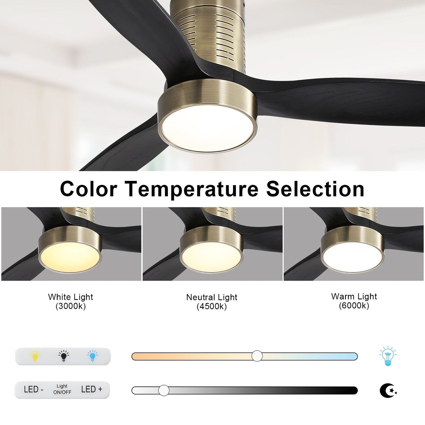 Sofucor 52 Inch Flush Mount Ceiling Fan with Remote, Reversible Motor,Integrated Light Optional